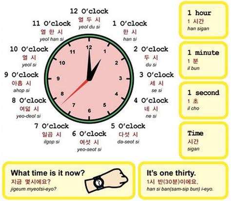Korea Standard Time.